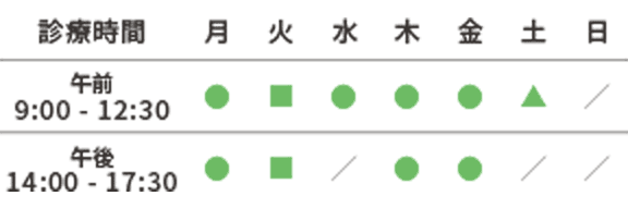 診療時間